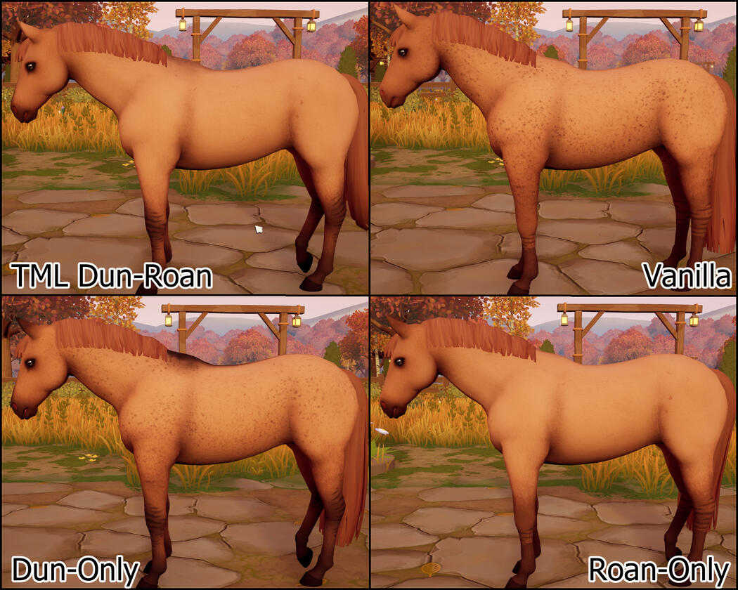 Variants