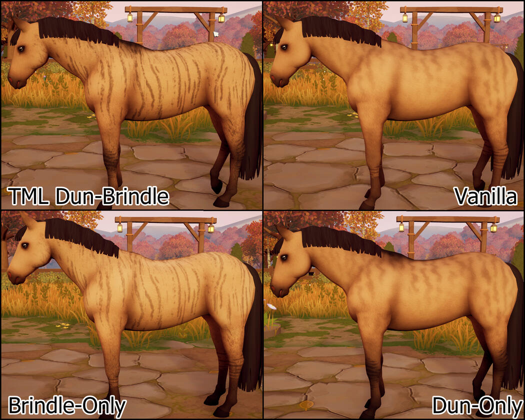 Variants