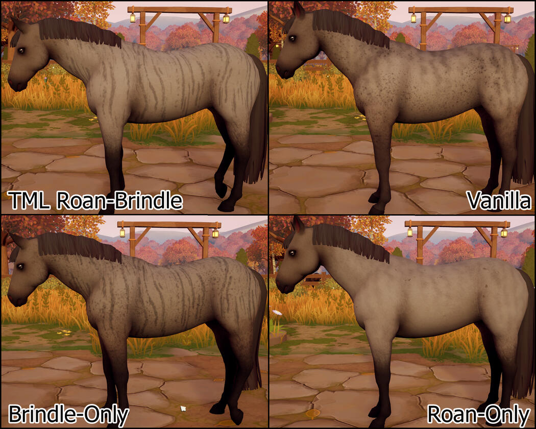Variants